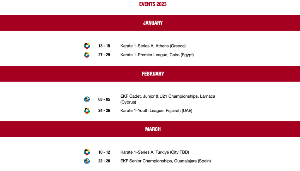 WKF来年2023年のカレンダー発表！【6月福岡プレミアリーグ、10月世界選手権】 JKFan NEWS International