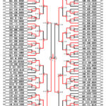 全少2024_４年生女子組手トーナメント表