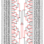全少2024_４年生男子組手トーナメント表
