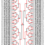 全少2024_５年生女子組手トーナメント表