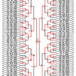 全少2024_６年生男子組手トーナメント表
