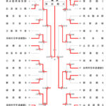 団体組手小学低学年混合