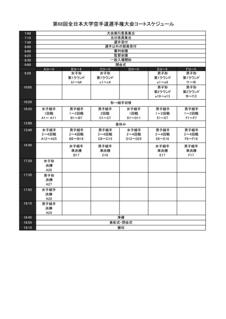 第68回全日本大学空手道選手権大会スケジュール